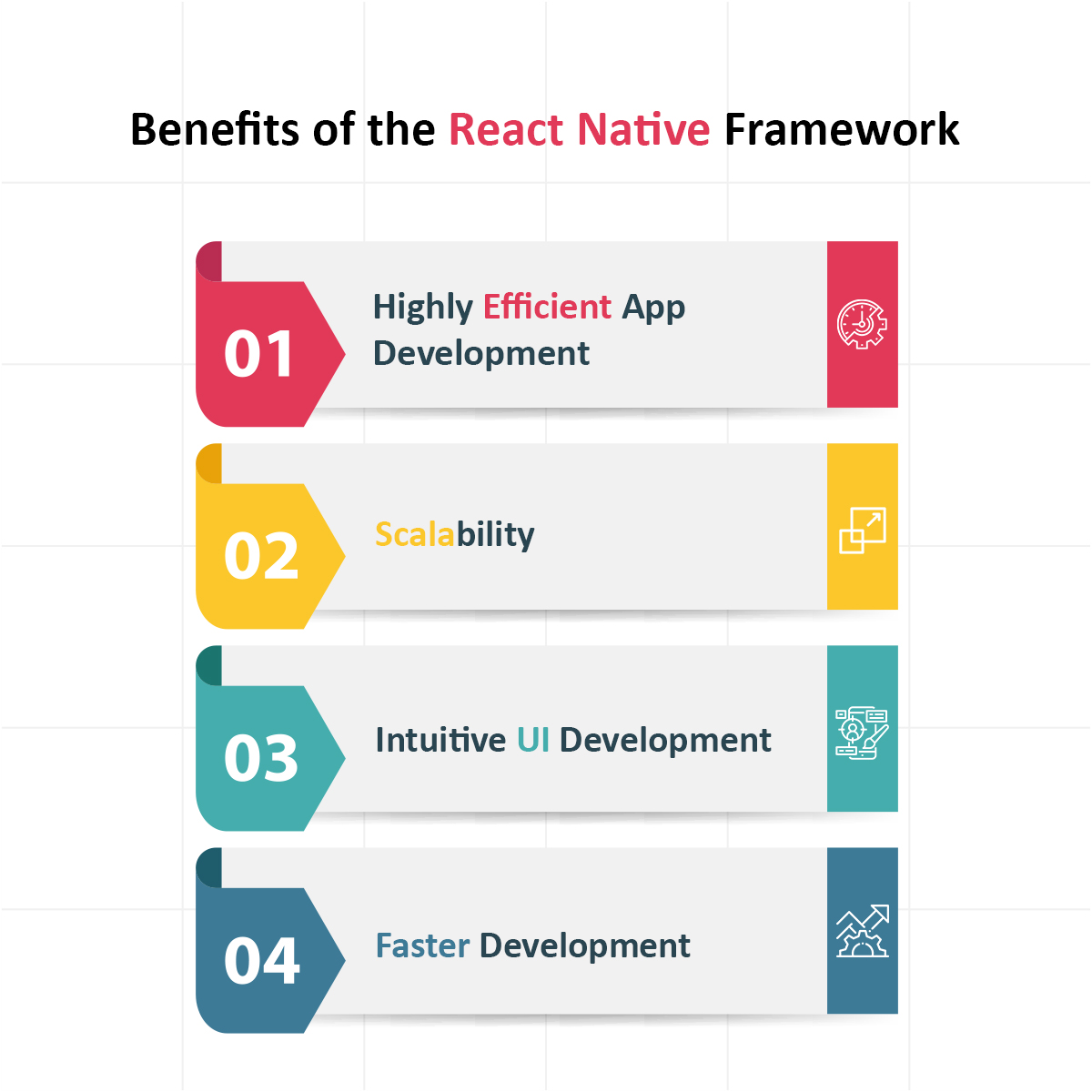 benefits of the react native framework
