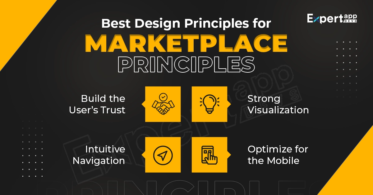 Best Design Principles for Marketplace Applications