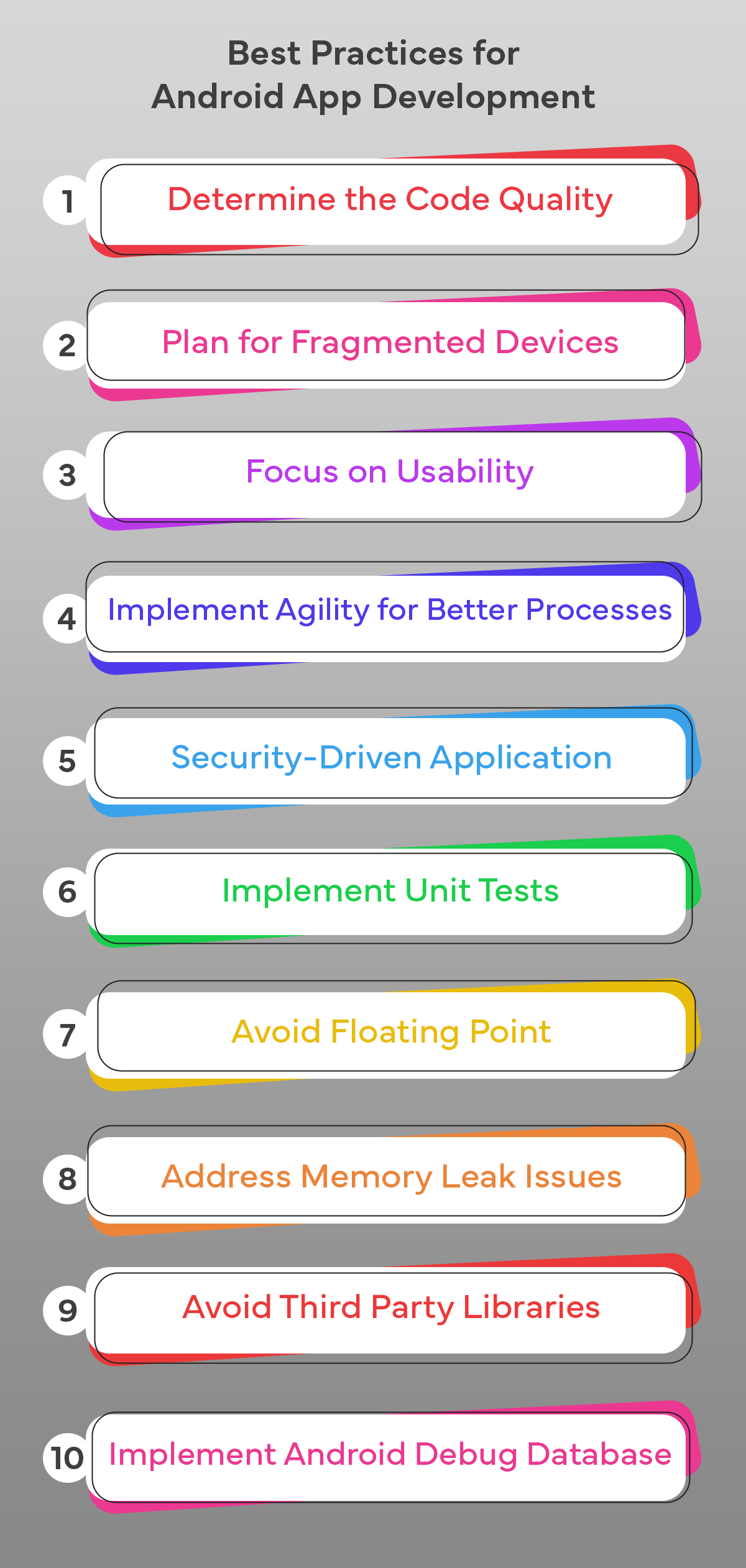 Best 10 Practices for Android App Development in 2023 - 2024