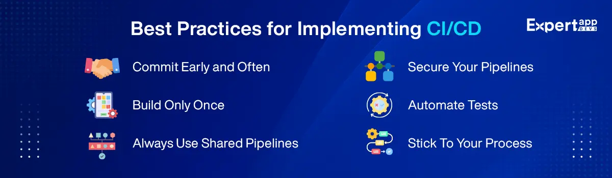 best practices for implementing ci cd