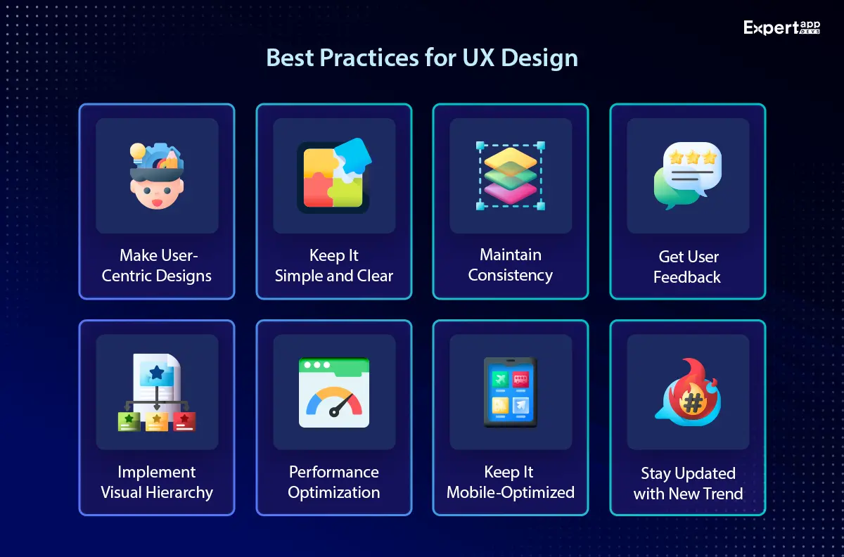best practices for ux design