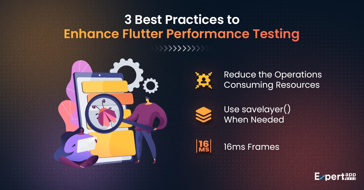 Best Practices to Enhance Flutter Performance Testing