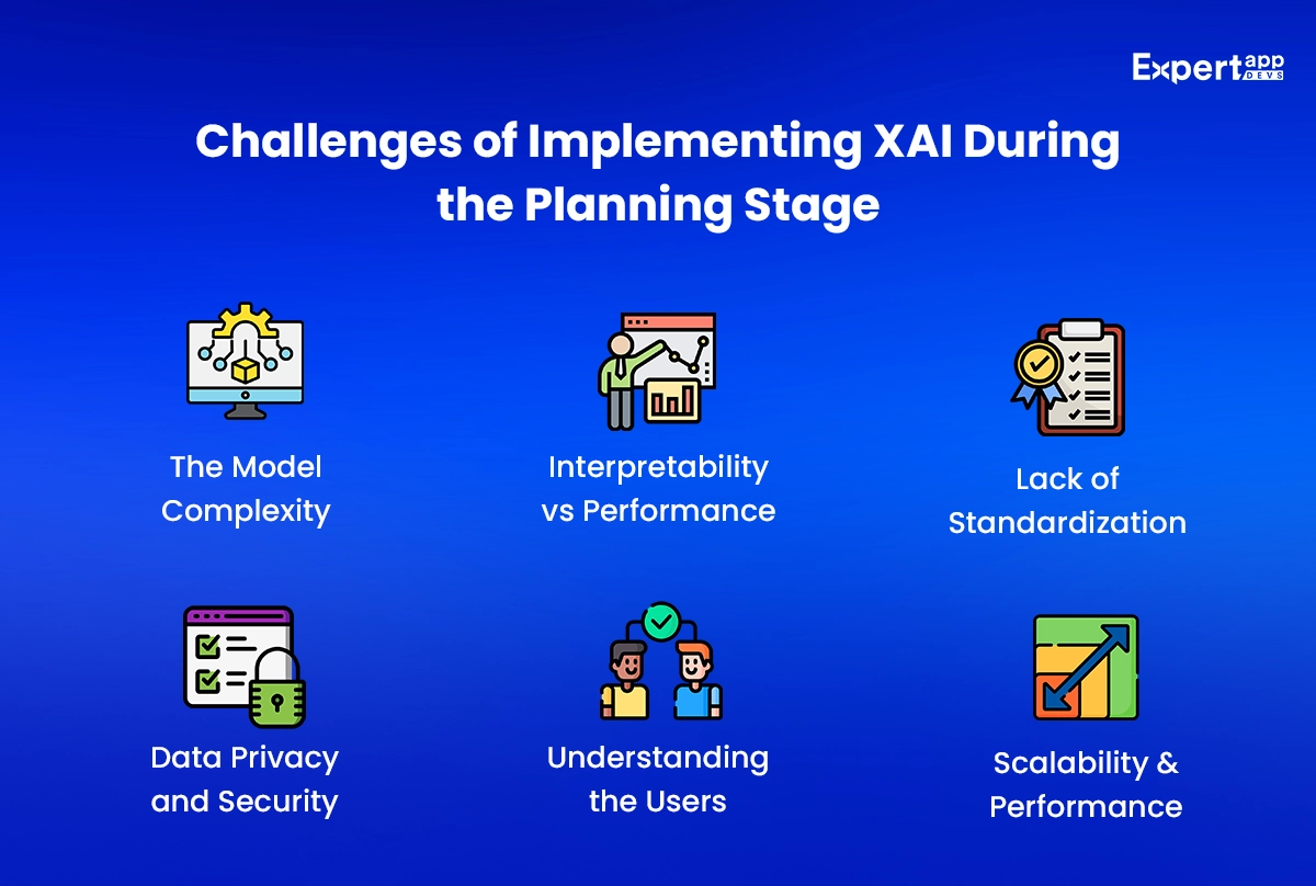 Challenges of Implementing XAI During the Planning Stage