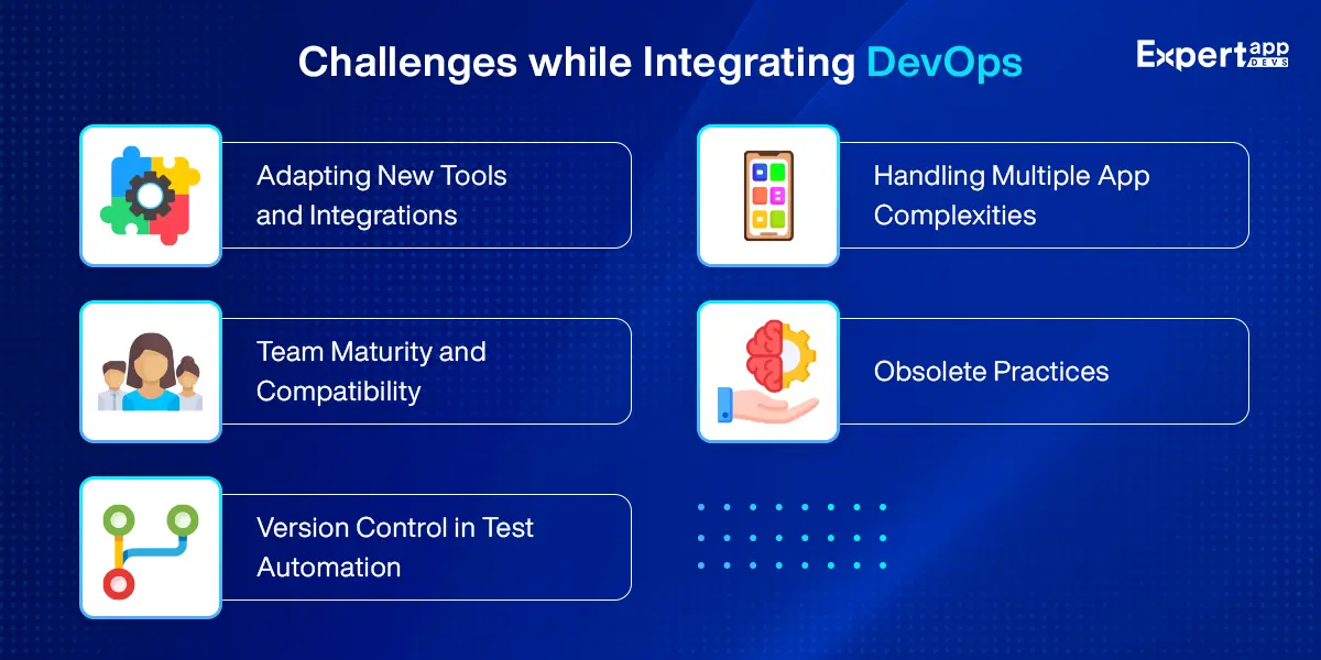 challenges while integrating devops