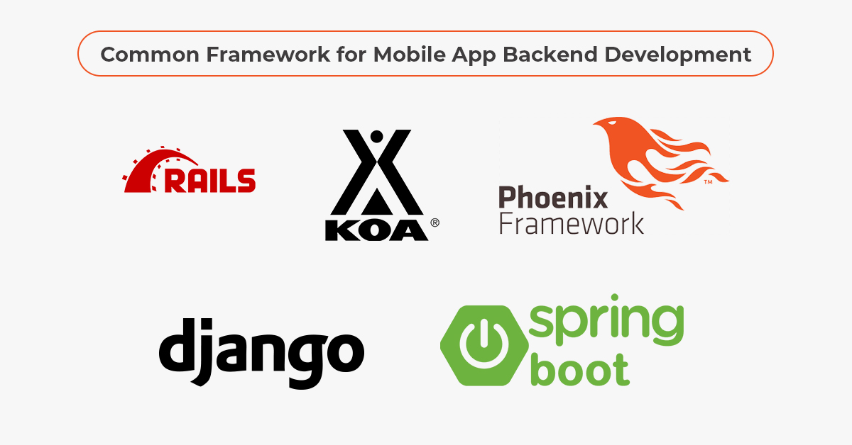 Common Framework for Mobile App Backend Development