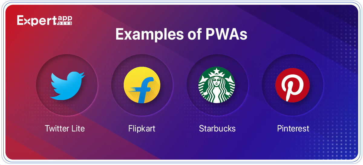 Examples of PWAs
