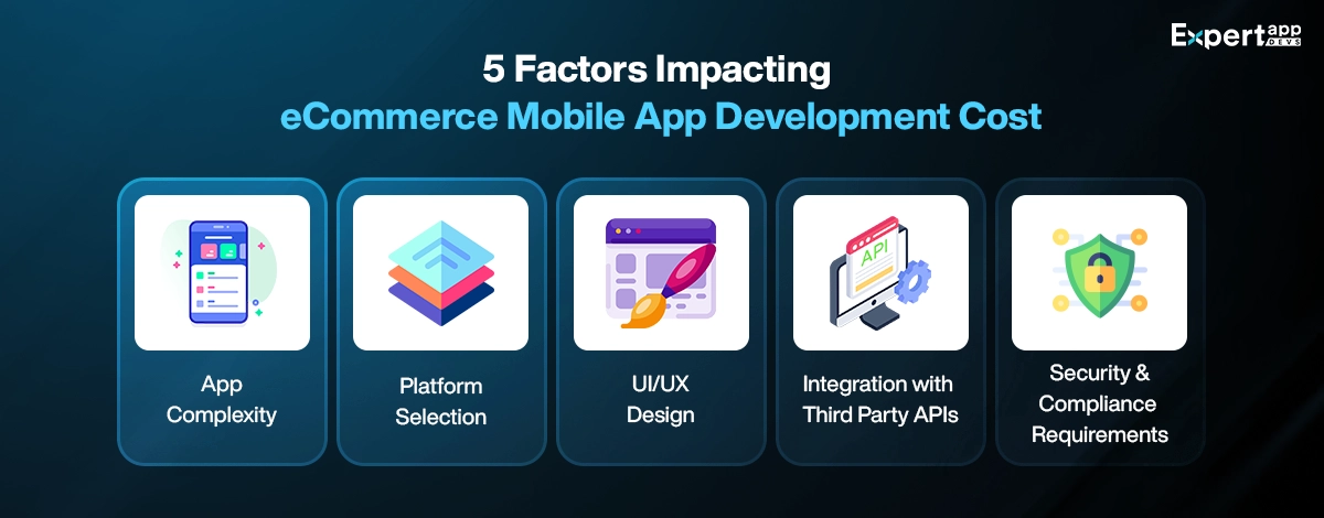 factors impacting ecommerce mobile app development cost