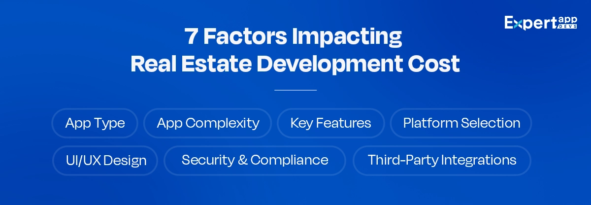7 Factors Impacting Real Estate Development Cost