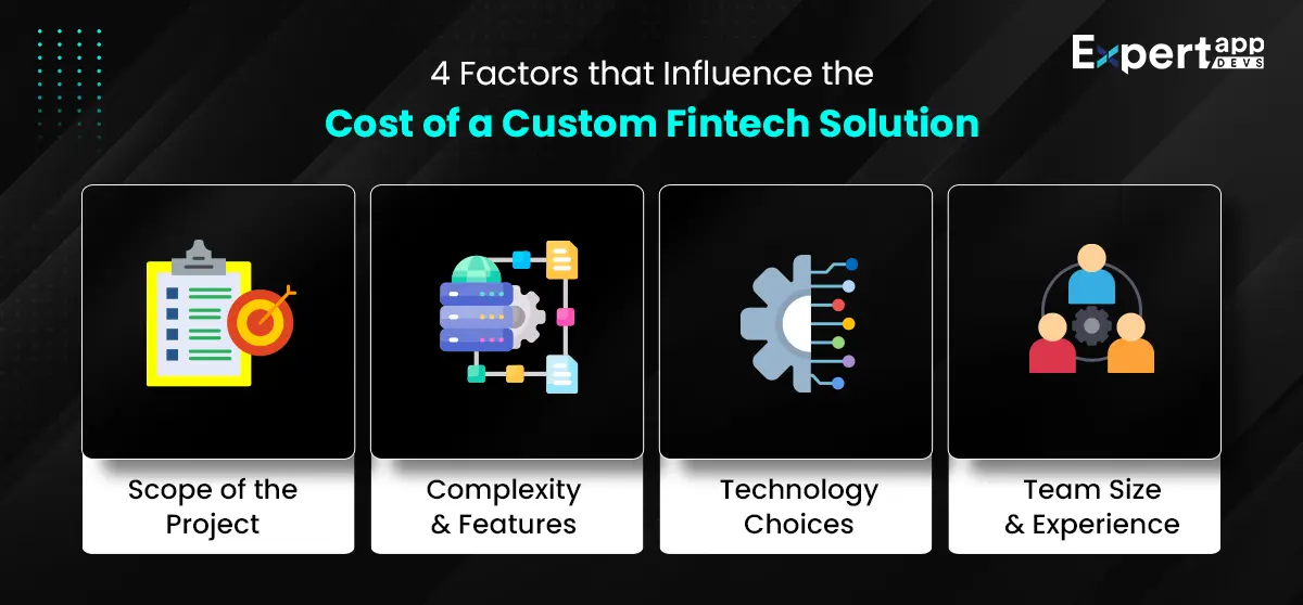 4 factors that influence the cost of a custom fintech solution