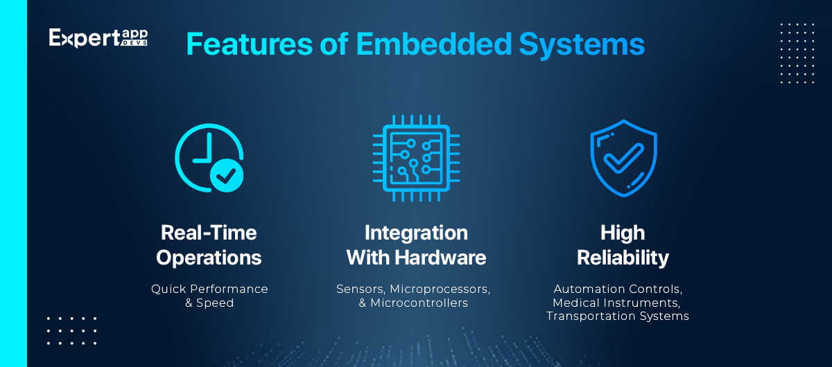 Features of Embedded Systems
