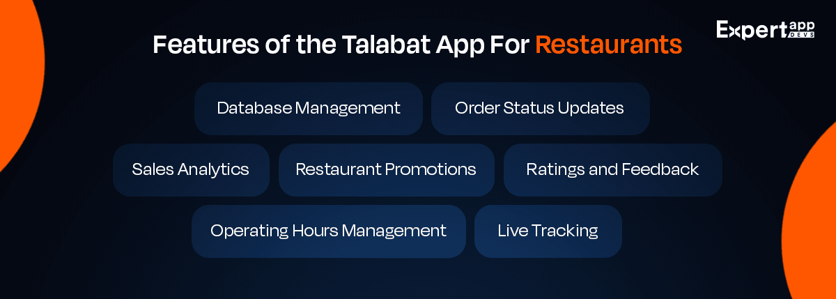 essential features of the talabat app for restaurants