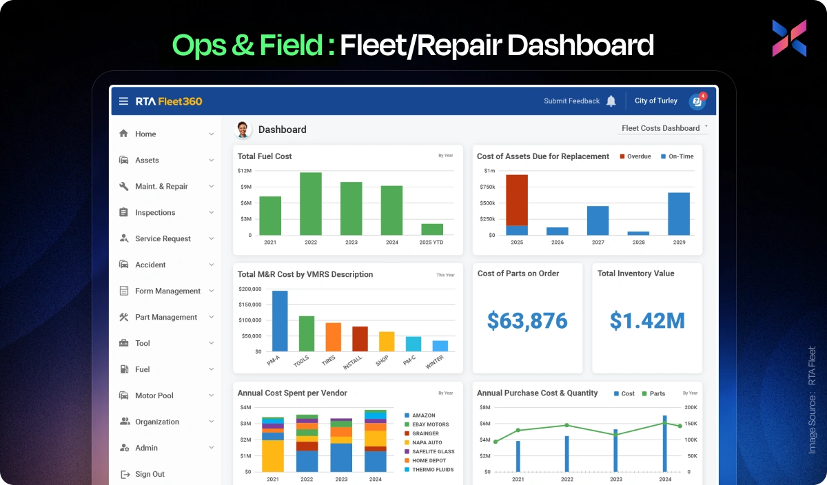 fleet repair dashboard development company