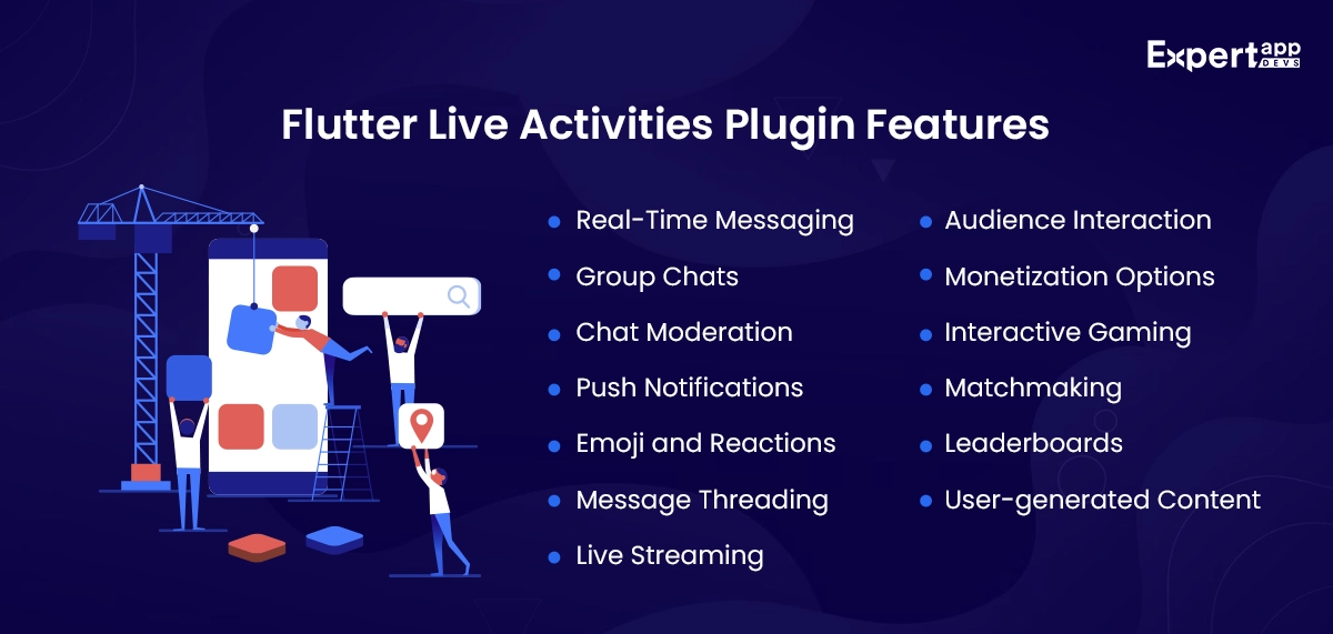 Flutter Live Activities Plugin Features