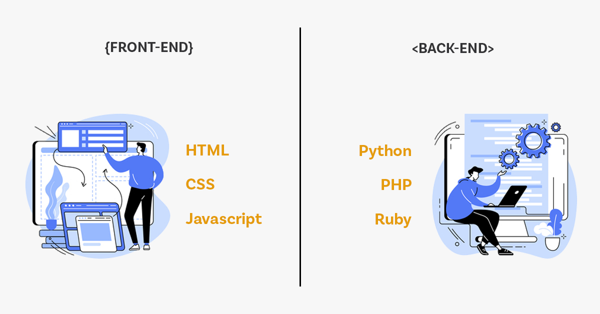 frontend vs backend