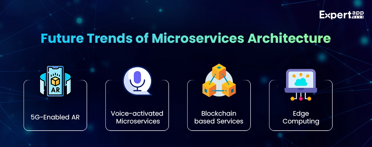 Future Trends of Microservices Architecture
