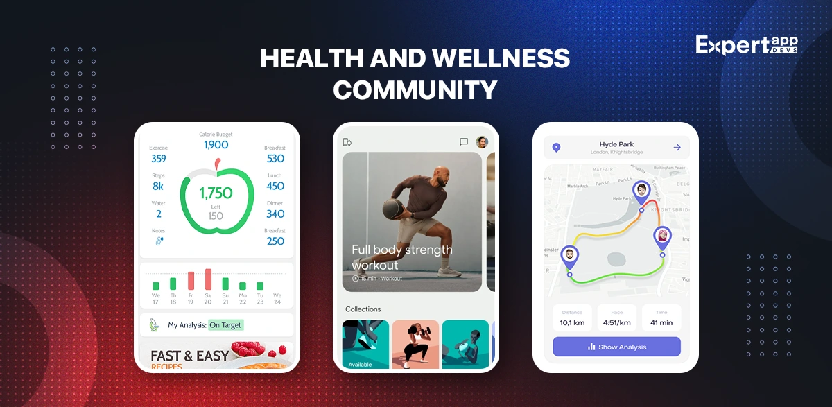 Health and Wellness Community App Concept Health and Wellness Community App Concept