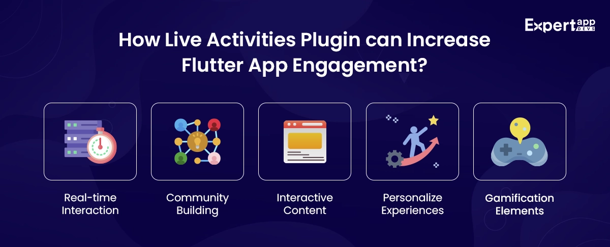 How Live Activities Plugin can Increase Flutter App Engagement