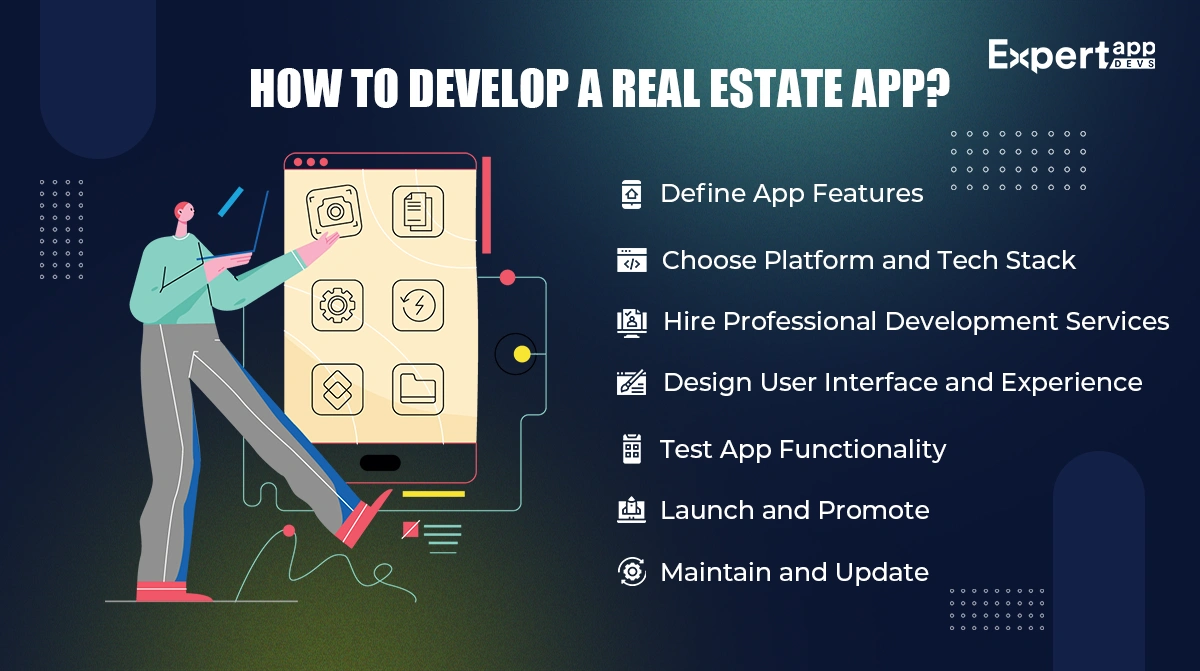 How to Develop a Real Estate App How to Develop a Real Estate App