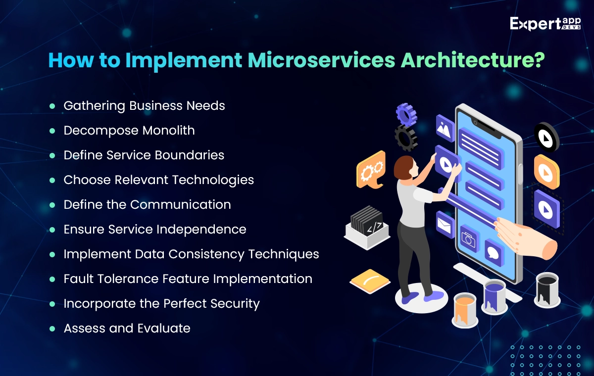 How to Implement Microservices Architecture