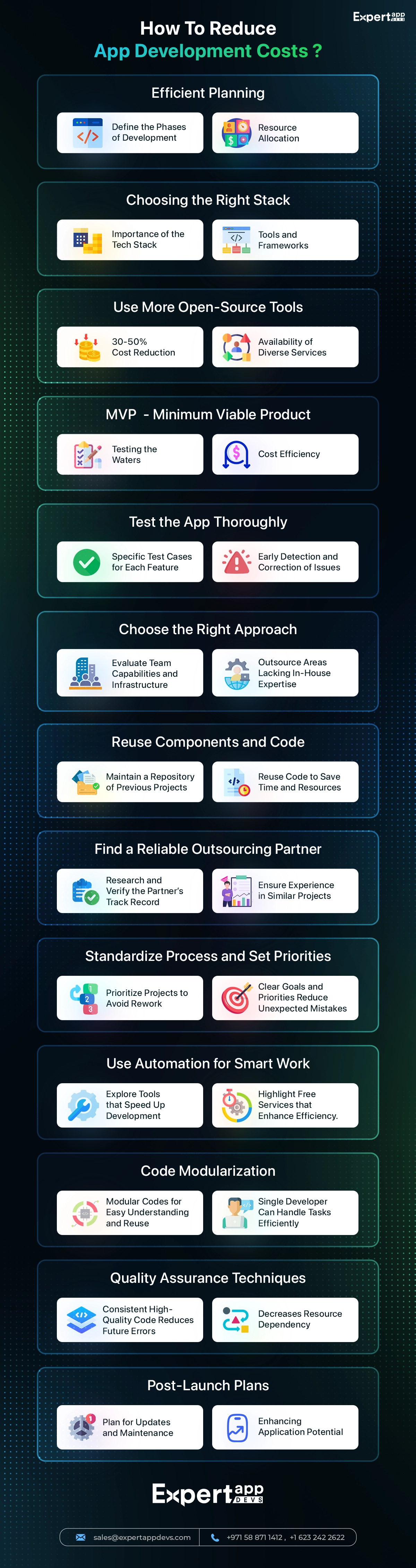 How to Reduce App Development Costs Without Compromising Quality