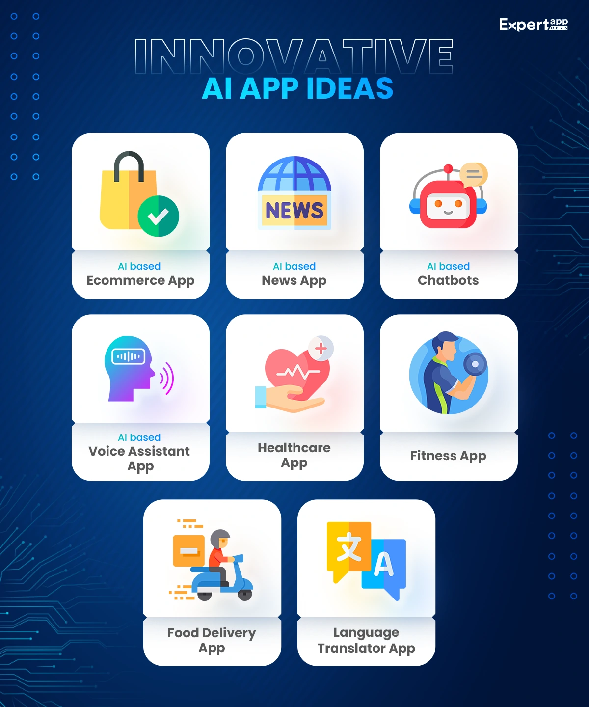 Innovative AI App Ideas Innovative AI App Ideas