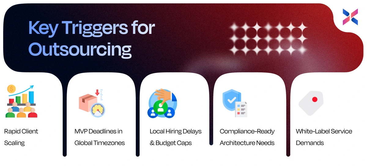 key triggers for outsourcing key triggers for outsourcing