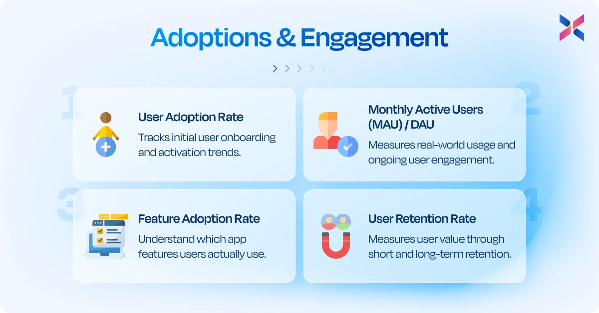 kpis for adoption and engagement