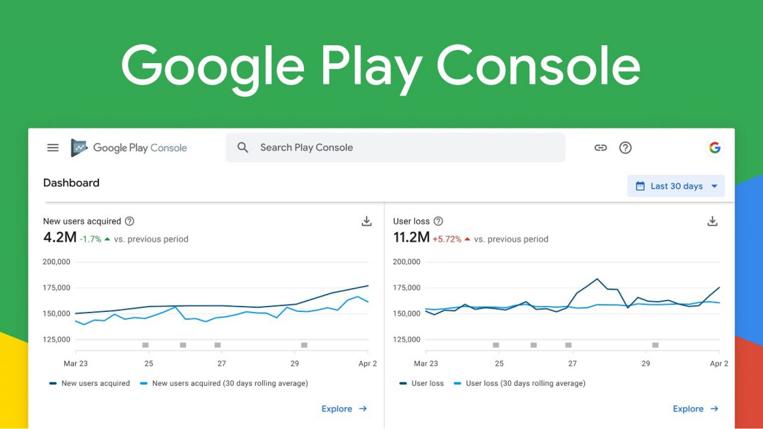 Google Play Console App