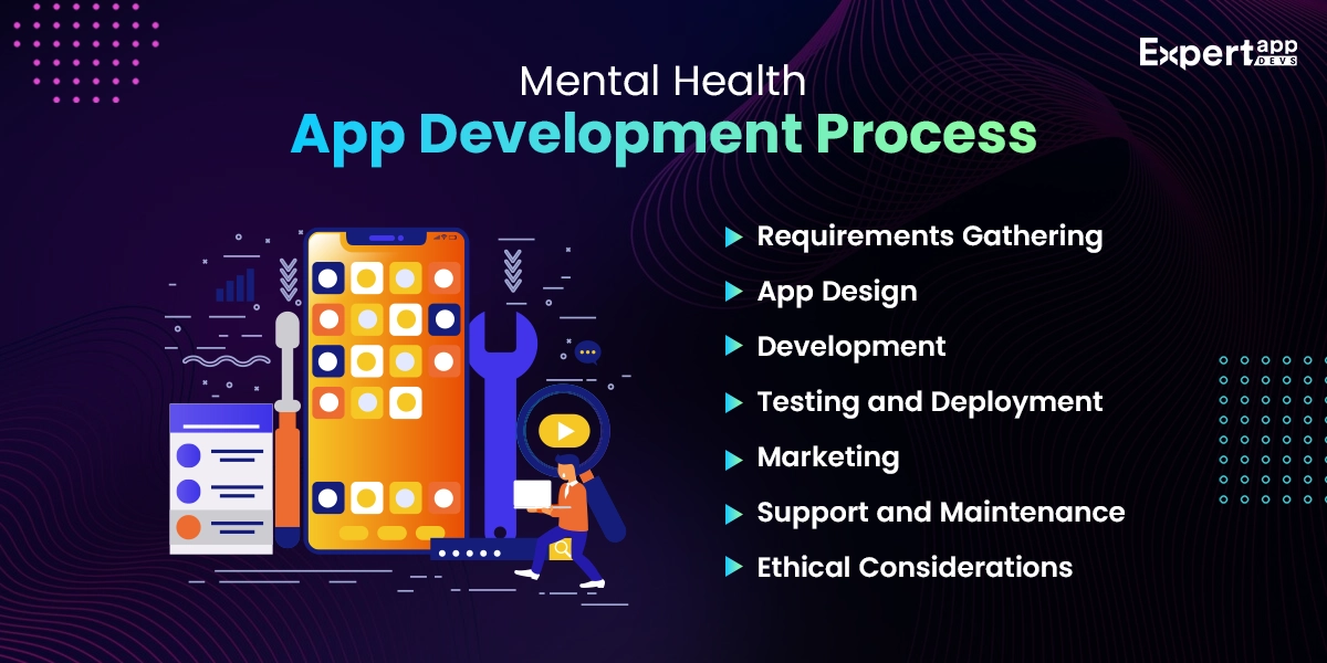 Mental Health App Development Process