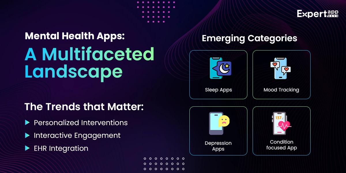Mental Health Apps: A Multifaceted Landscape