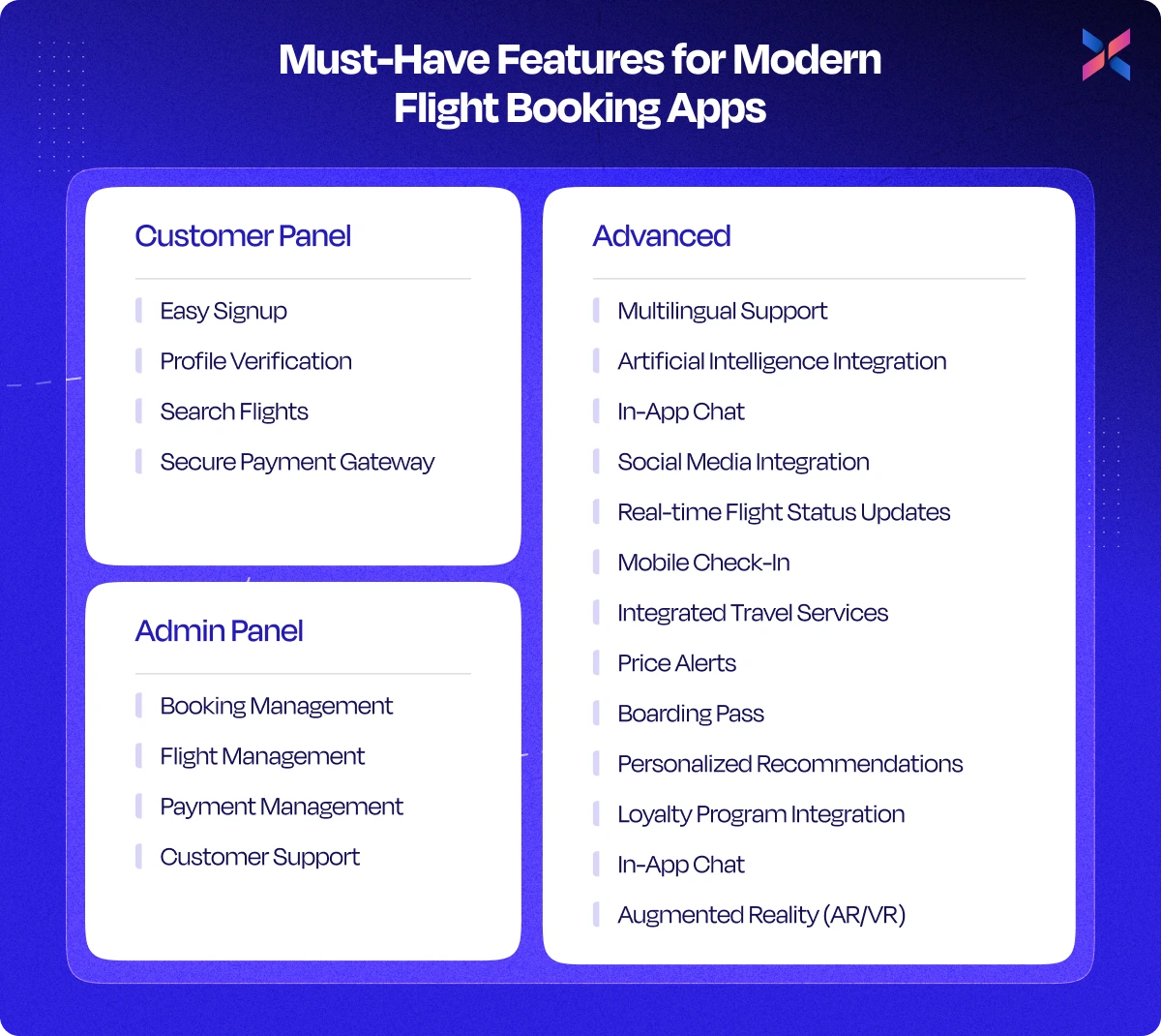 must have features for modern flight booking apps