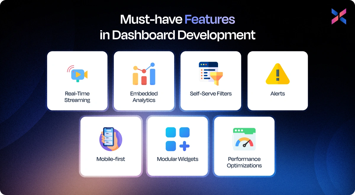 must have features in dashboard development