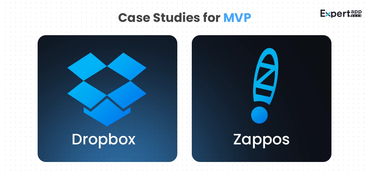 MVP Case Studies