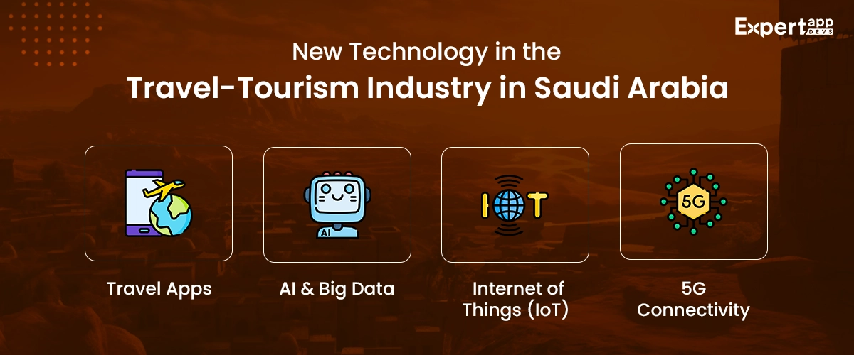 new technology in the travel-tourism industry in saudi arabia