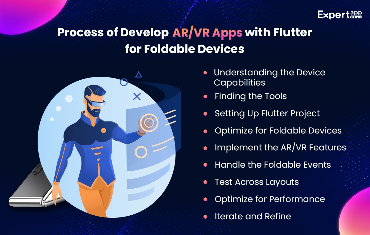 Process of Developing AR/VR Apps with Flutter for Foldable Devices