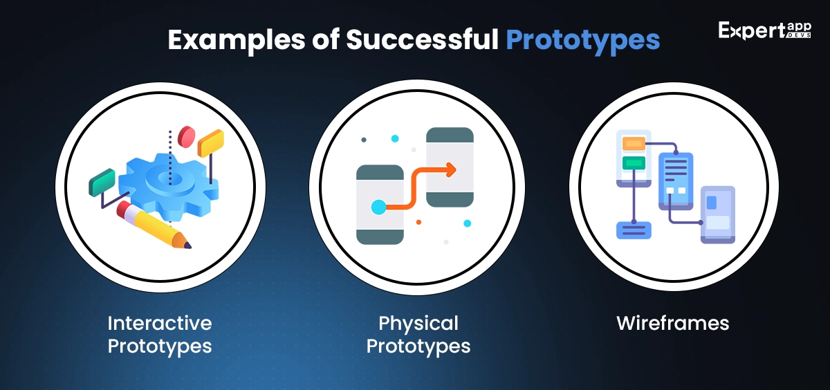 Product Prototype Examples