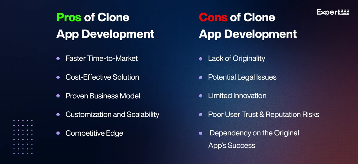 pros and cons of clone app development