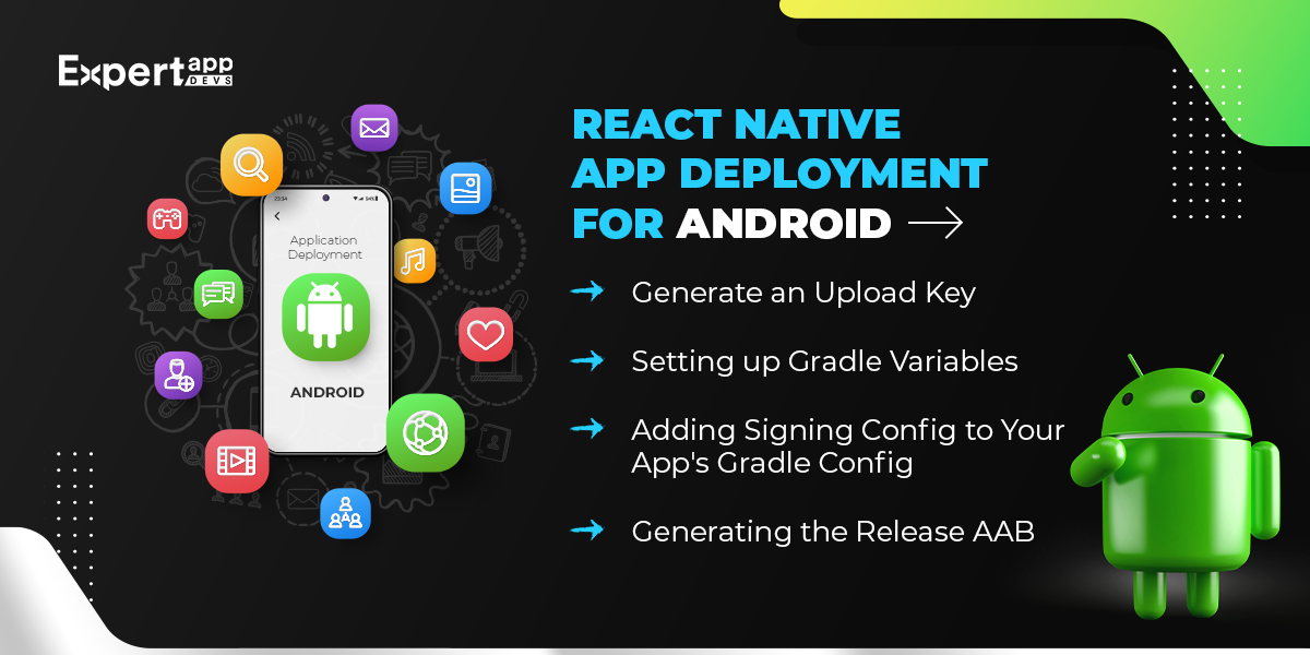 React Native App Deployment for Android React Native App Deployment for Android