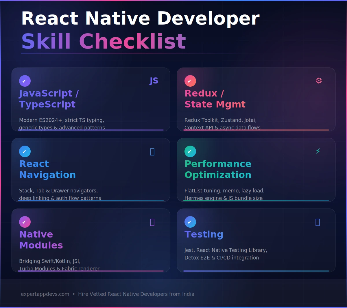 react native developer skill checklist react native developer skill checklist