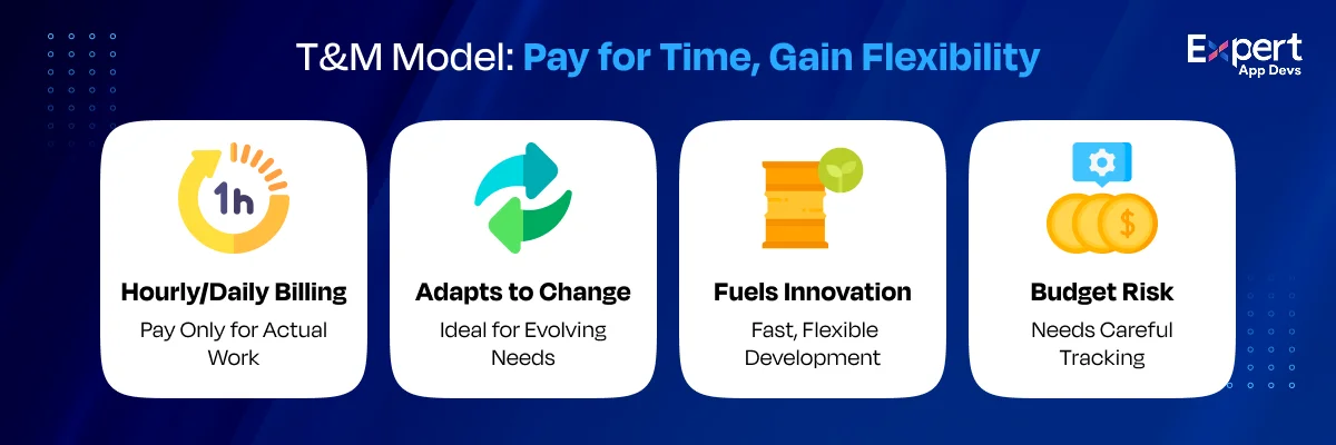 t and m model pay for time and gain flexibility t and m model pay for time and gain flexibility