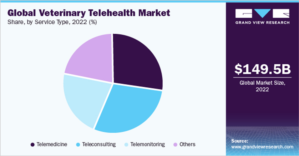 Telehealth: A quarter-trillion-dollar post-COVID-19 reality?