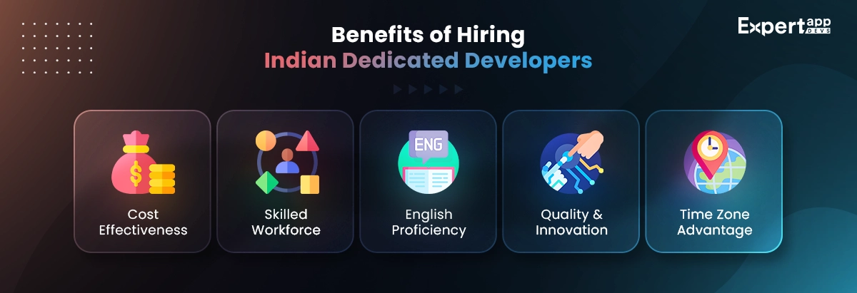 the benefits of hiring indian dedicated developers