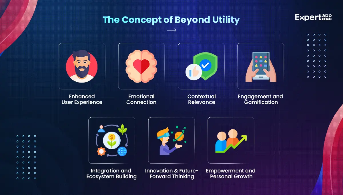 The Concept of Beyond Utility