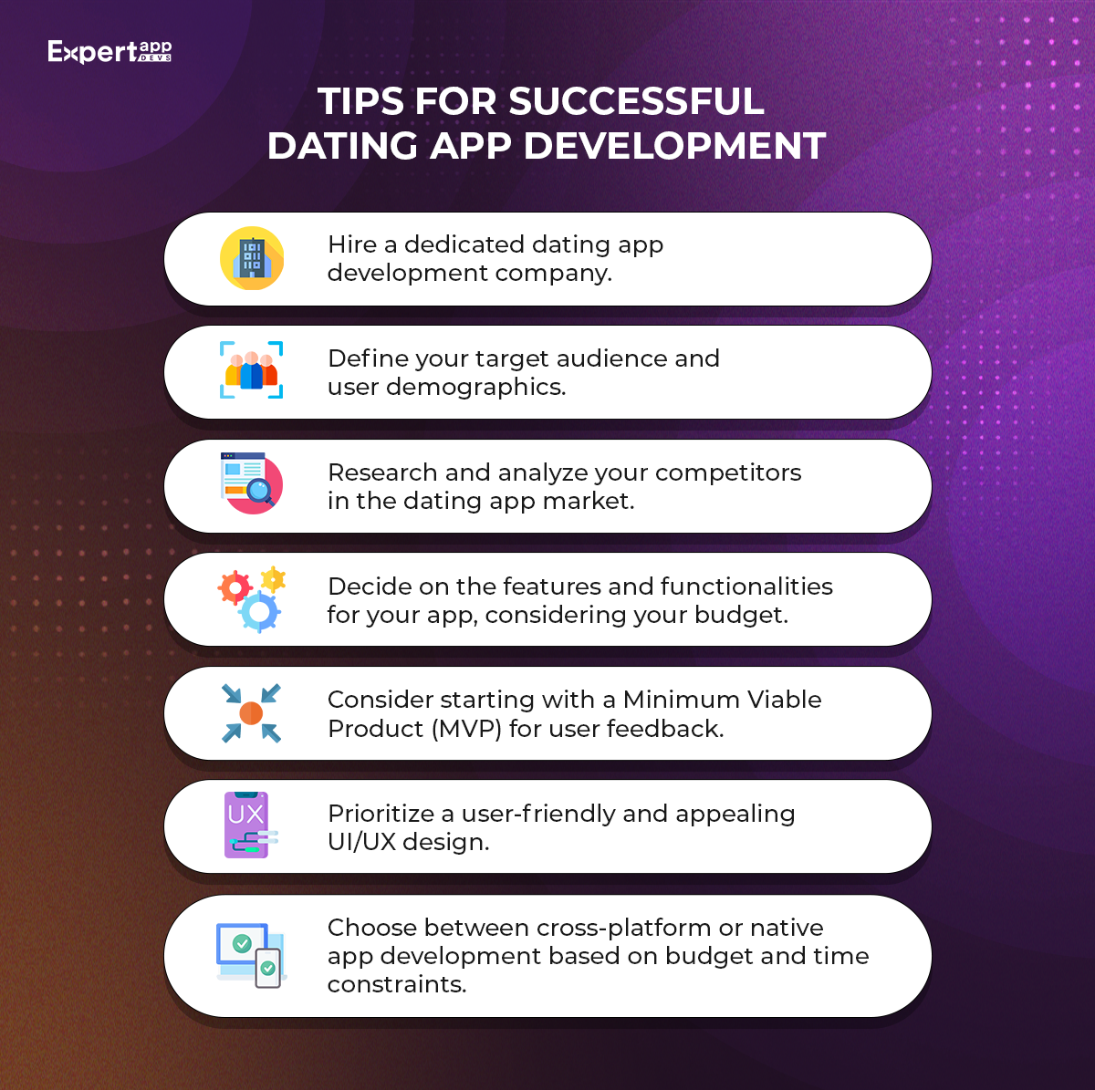 Tips for Successful Dating App Development Tips for Successful Dating App Development