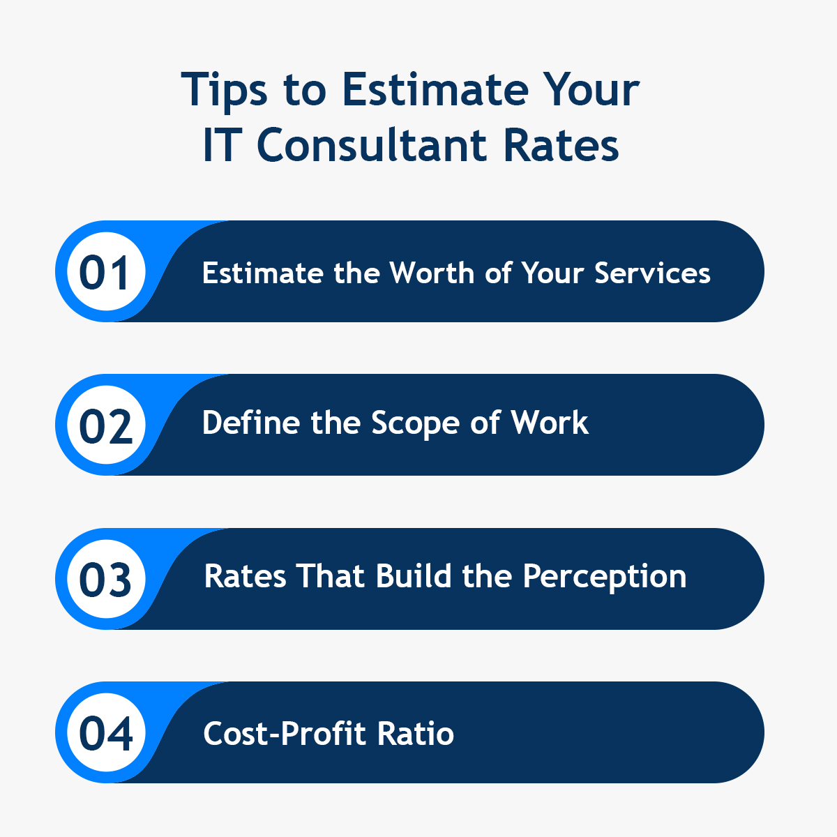 Tips to Estimate Your IT Consultant Rates