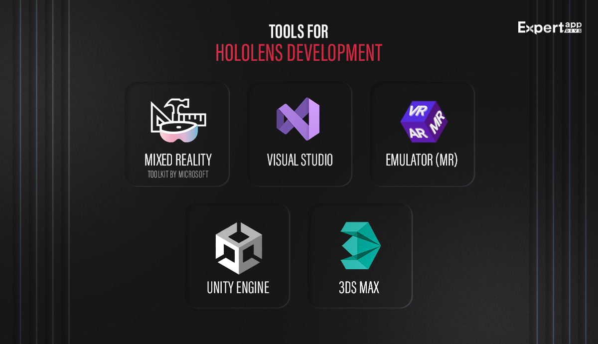 tools for hololens development