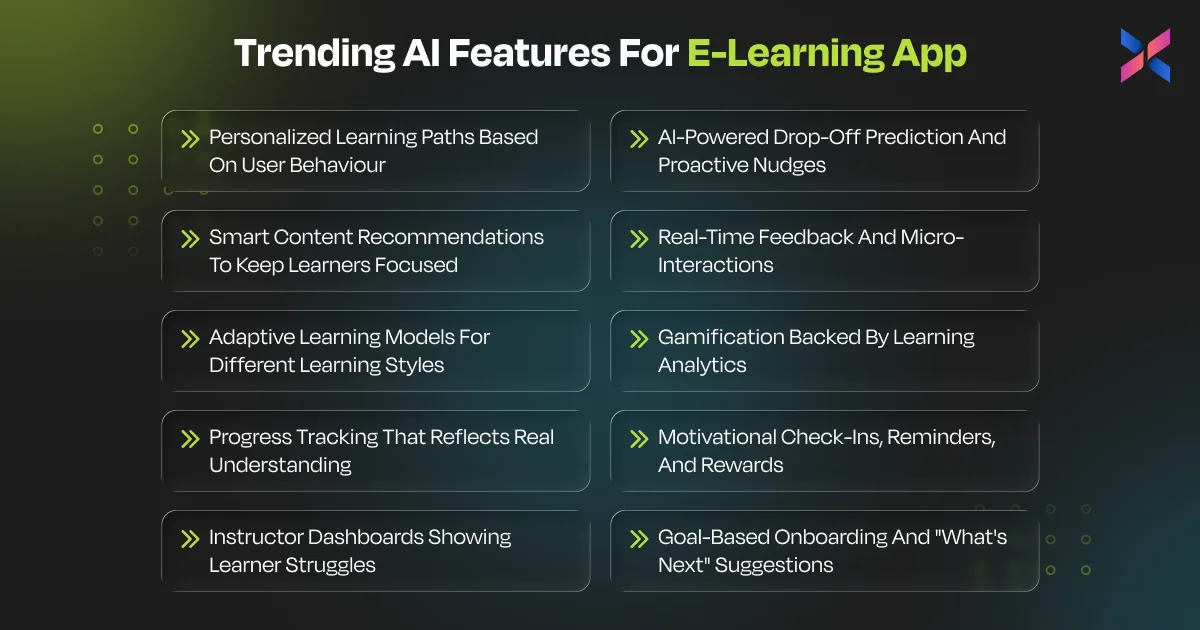 Top 10 AI Features Every E Learning App Needs Top 10 AI Features Every E Learning App Needs