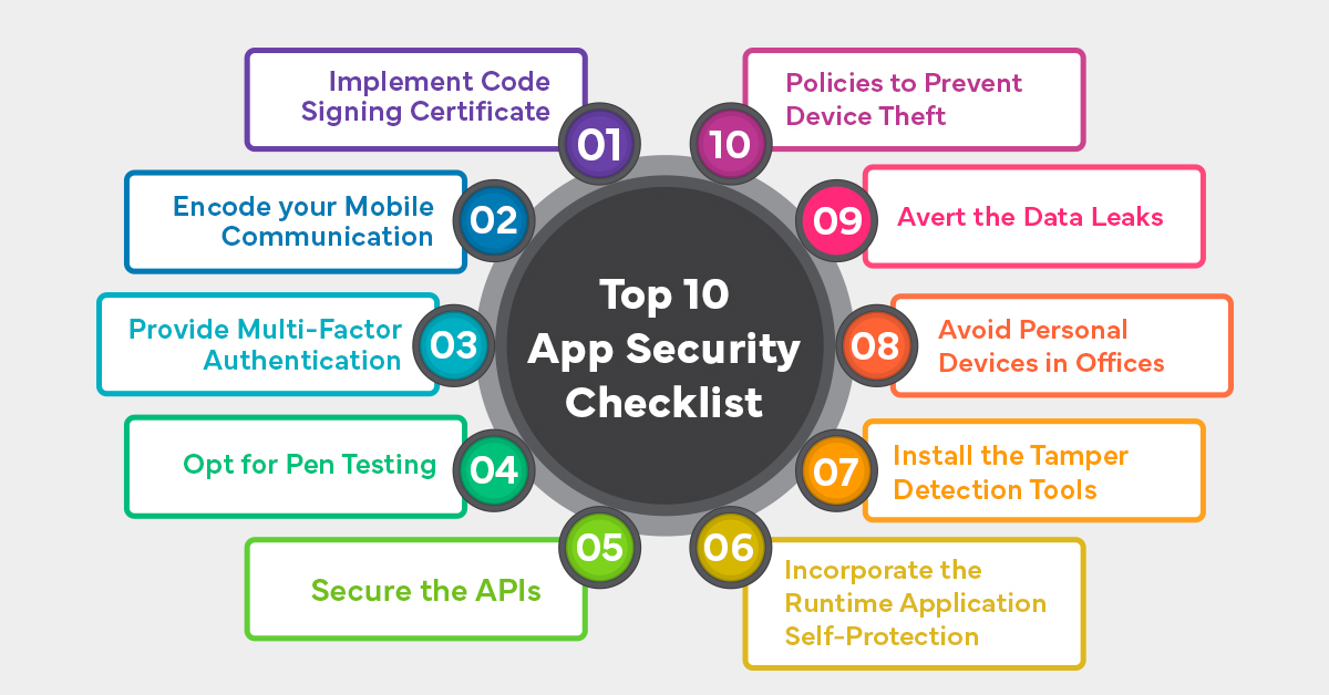 top 10 app security checklist