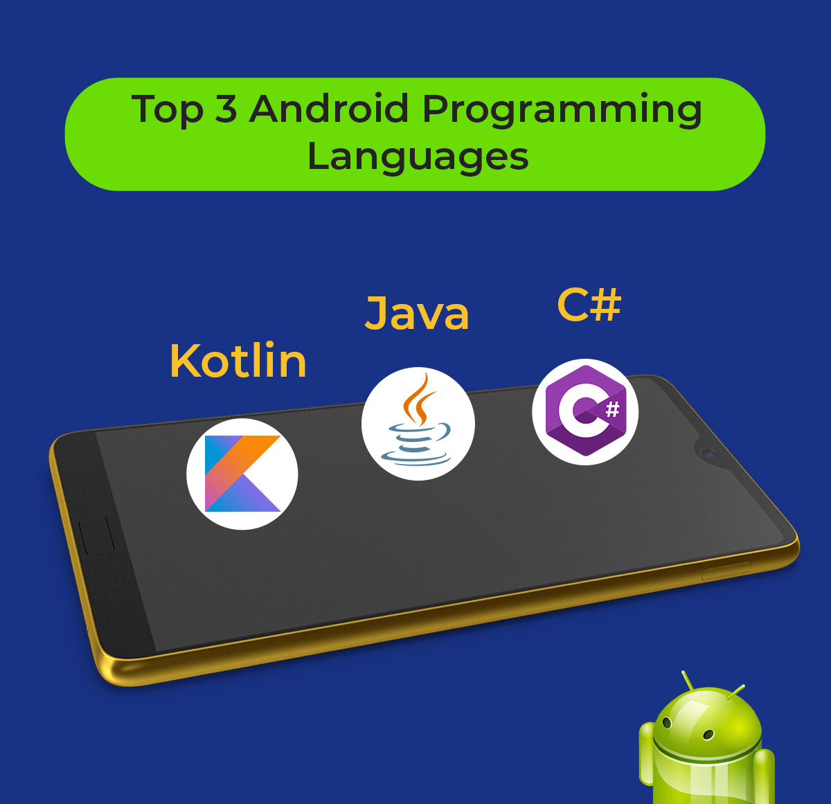 top 3 android programming languages
