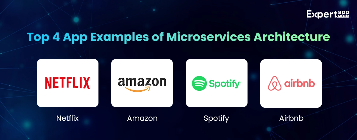 Top 4 App Examples of Microservices Architecture